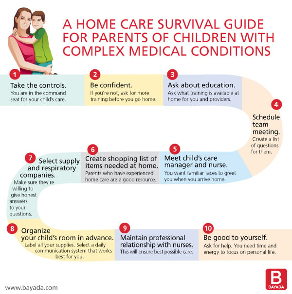 Home-Care-Survival-Guide-for-Parents